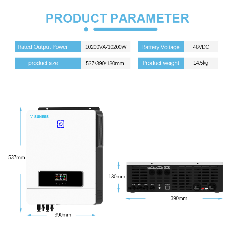 solar products parameter