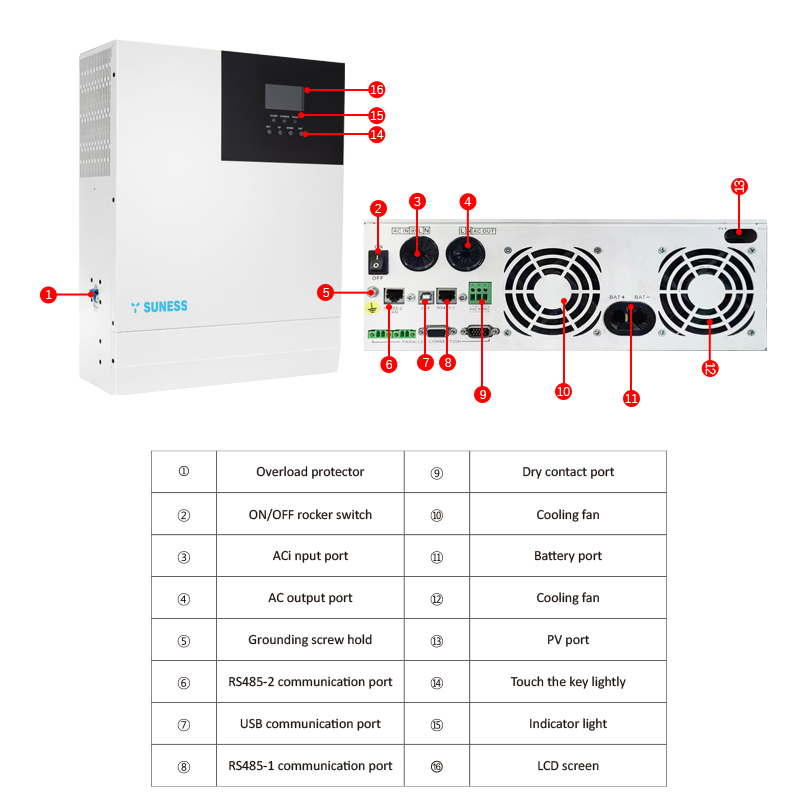 110V Solar Inverter