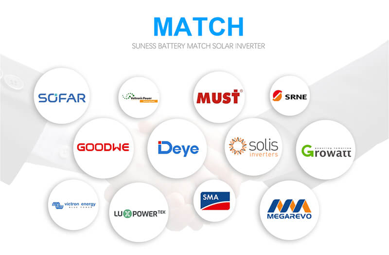 Solar battery charger