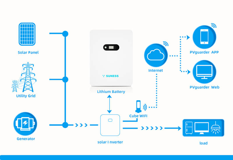 solar power kit.jpg