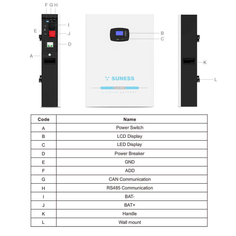 lithium battery 48v 200ah data