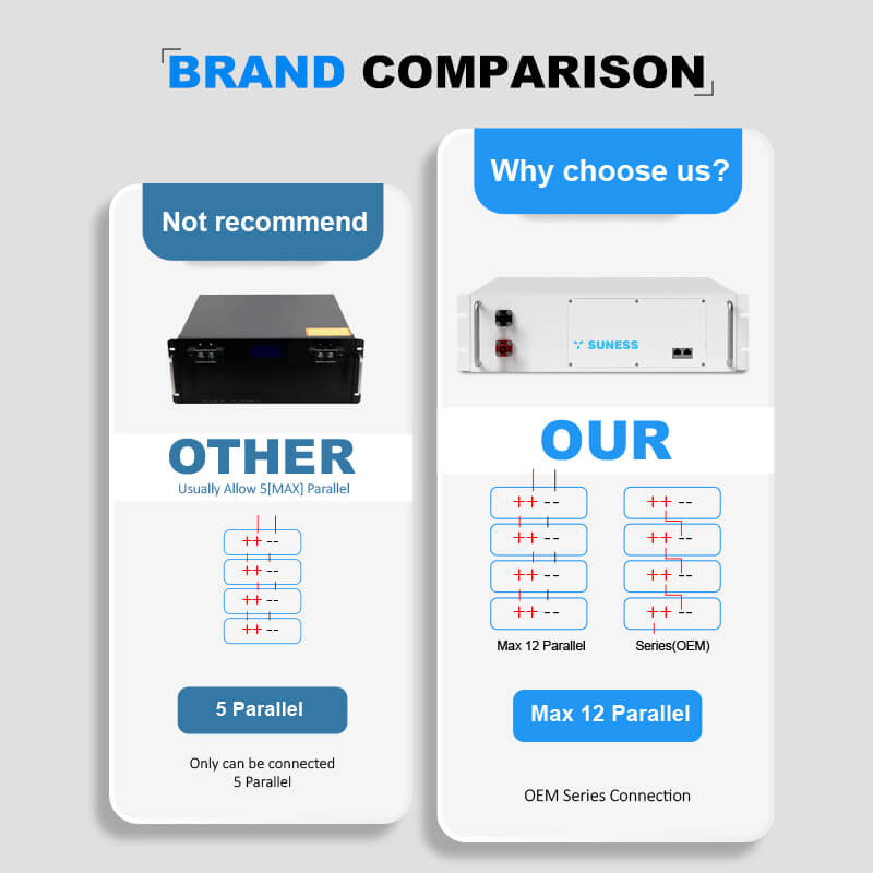 လစ်သီယမ် ဘက်ထရီ