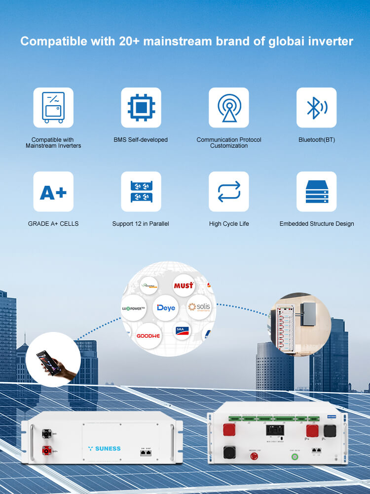 စက်မှုဘက်ထရီသိုလှောင်မှု