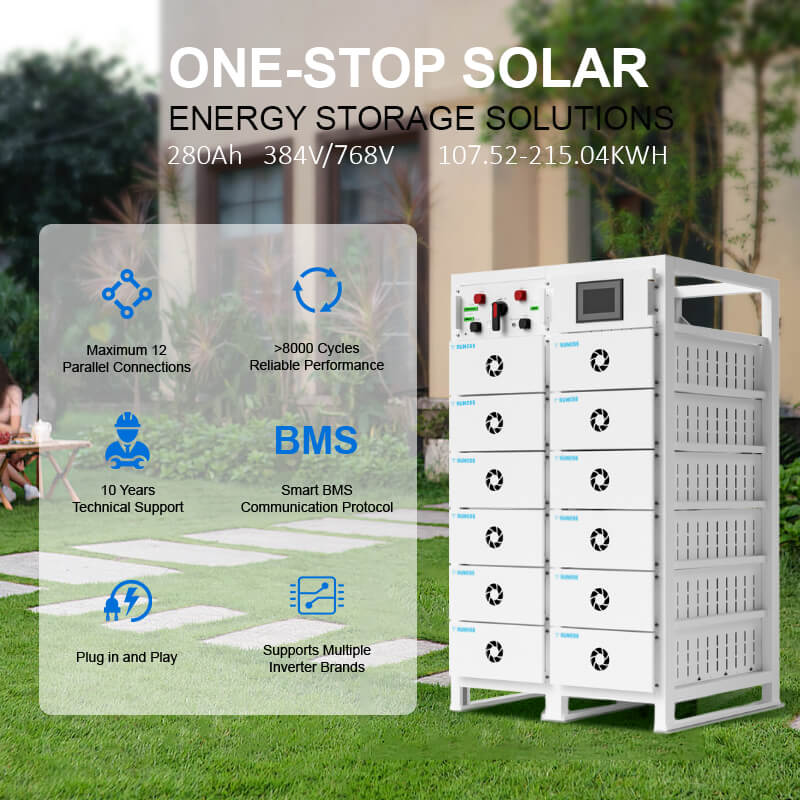 ဆိုလာဘက်ထရီစနစ် ဆိုလာဘက်ထရီစနစ်