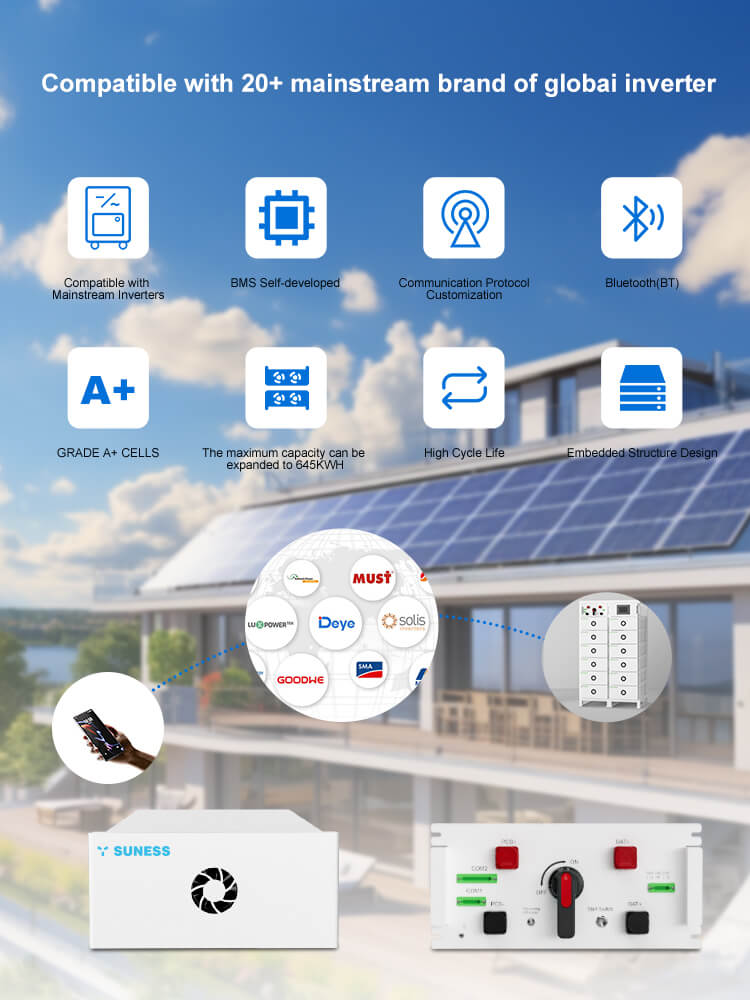 စွမ်းအင်သိုလှောင်မှုဘက်ထရီ စွမ်းအင်သိုလှောင်မှုဘက်ထရီ