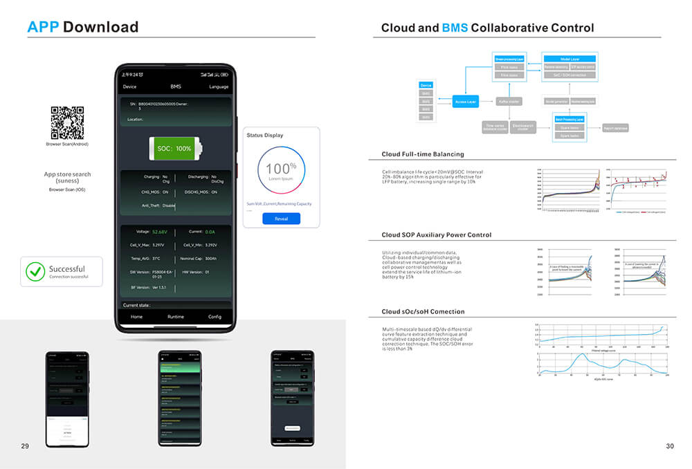 ဘက်ထရီ အက်ပ်