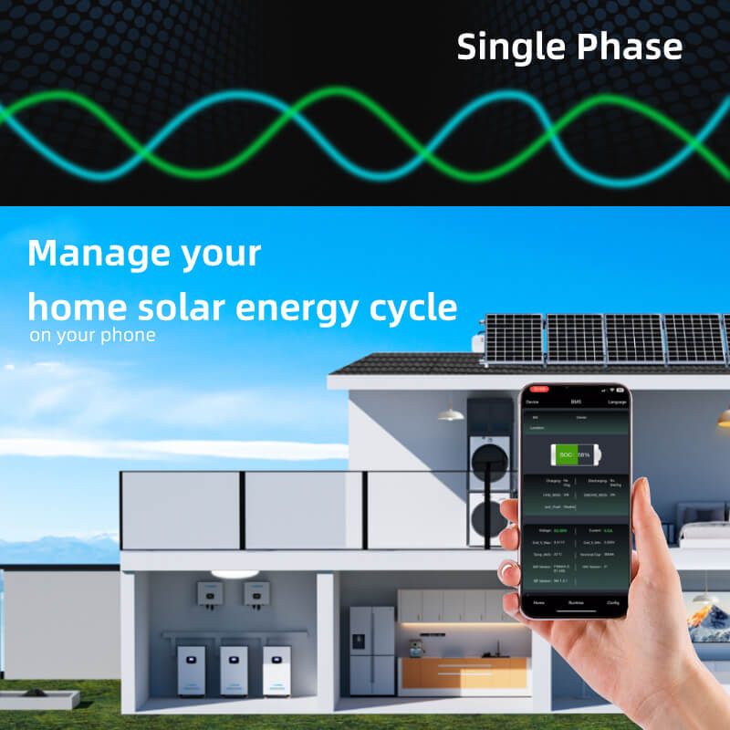 EH-5KL1 တစ်ခုတည်းအဆင့် | 5KW 48V | ဟိုက်ဘရစ် အင်ဗာတာ