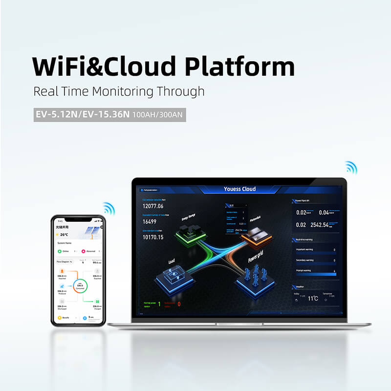 နေရောင်ခြည်နှင့်ဘက်ထရီသိုလှောင်မှု