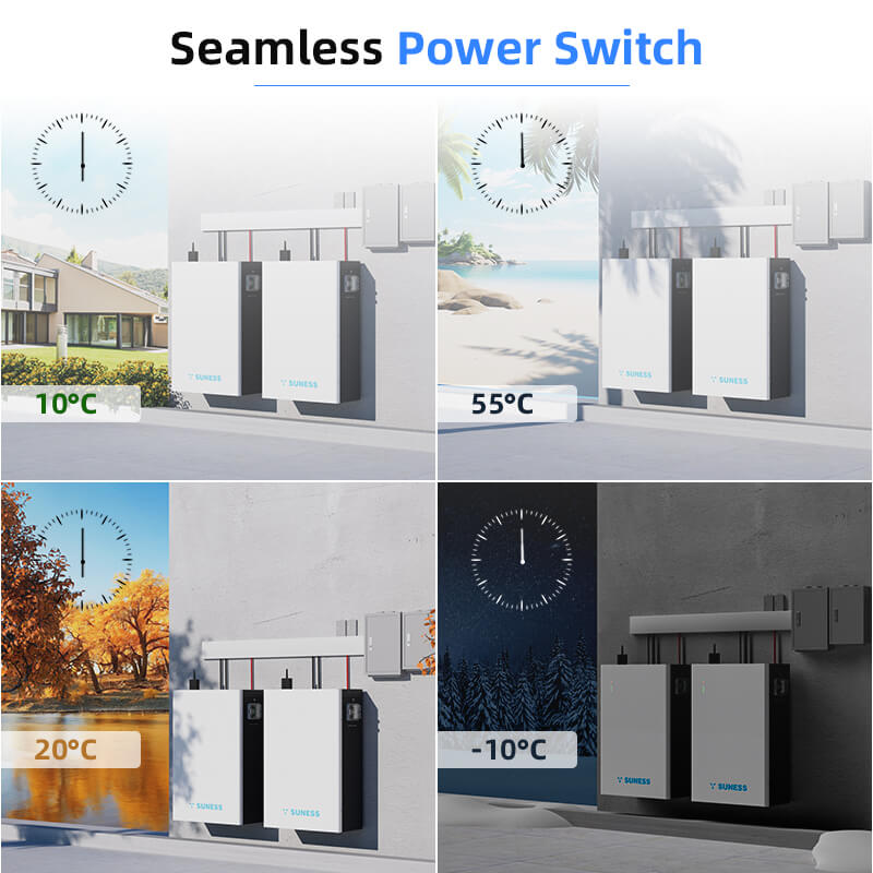 လီသီယမ်ဘက်ထရီအပူချိန်