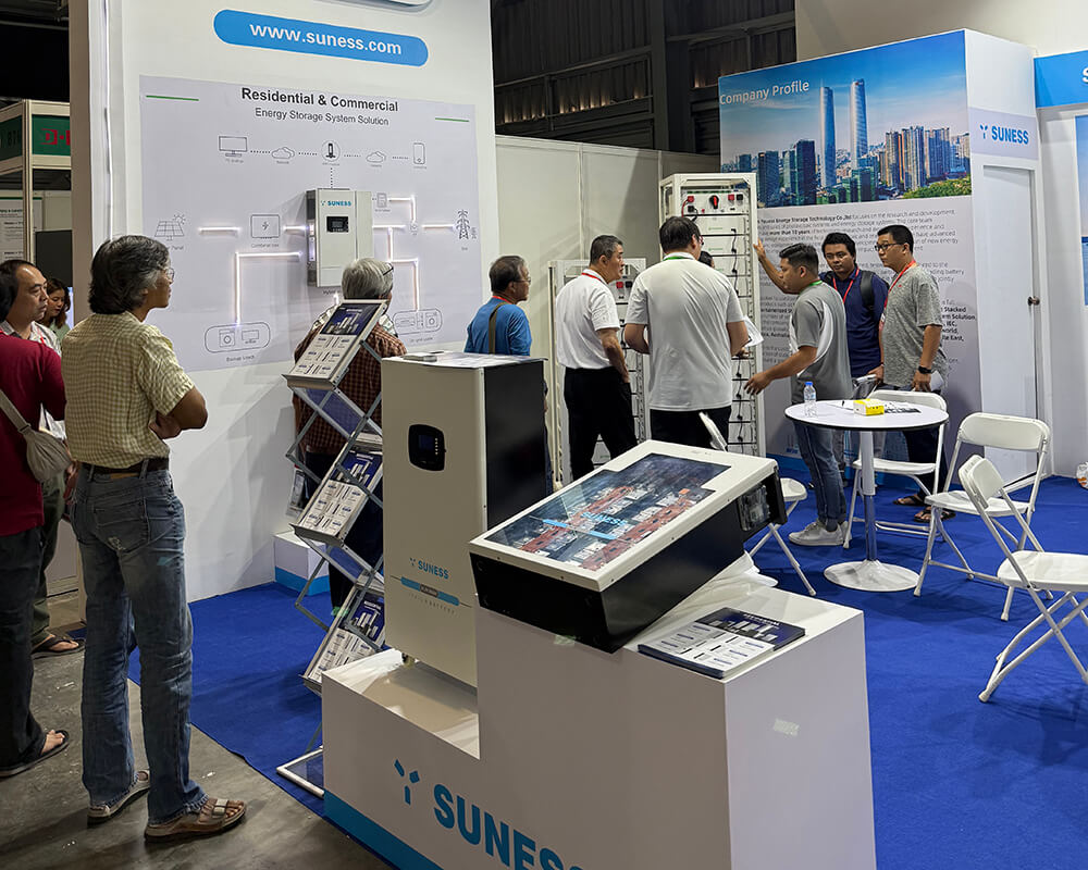 2025 မြန်မာ့စွမ်းအား