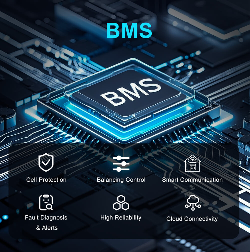 BMS ဖြင့် ဆိုလာဘက်ထရီ