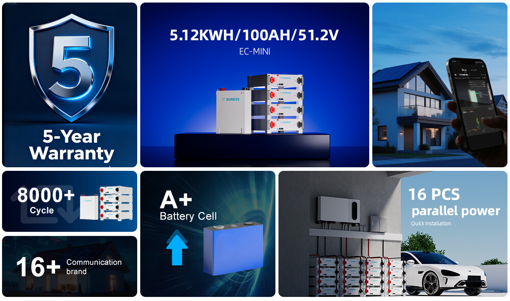 EC-MIN5.12 51.2V 5.12KWH | ဆိုလာဘက်ထရီ | 8000 Cycle Times