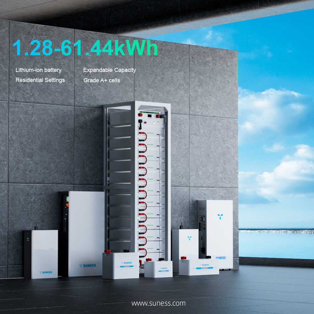 Why the Solar Storage Boom of 2025 Matters — And What SUNESS Brings to the Table Why the Solar Storage Boom of 2025 Matters — And What SUNESS Brings to the Table