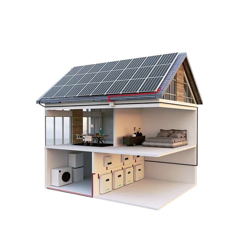 နေရောင်ခြည်စွမ်းအင်အပေါ် နားလည်မှုလွဲမှားခြင်း