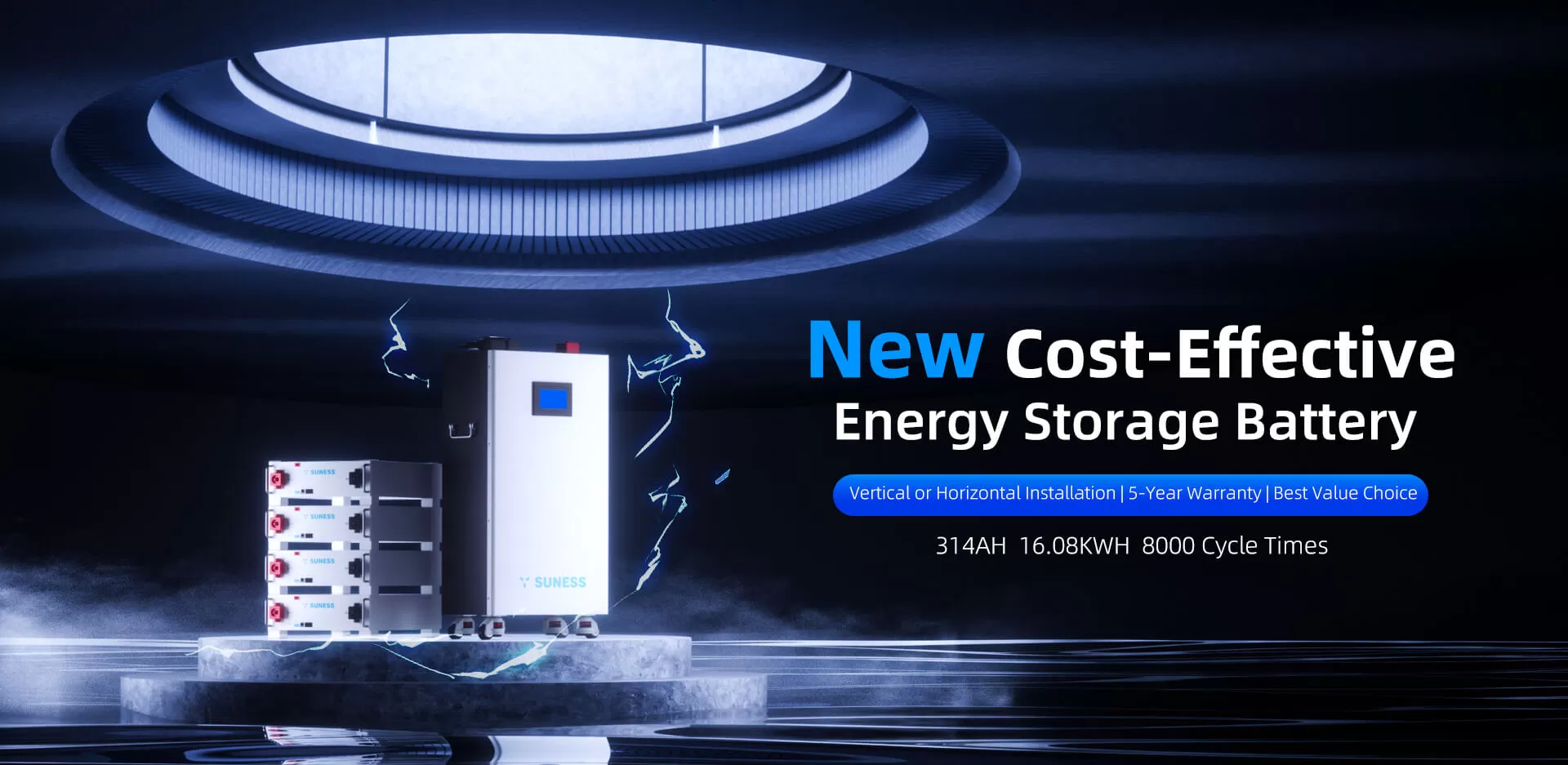 အီးစီ စီးရီး လီလီယမ် ဘက်ထရီ