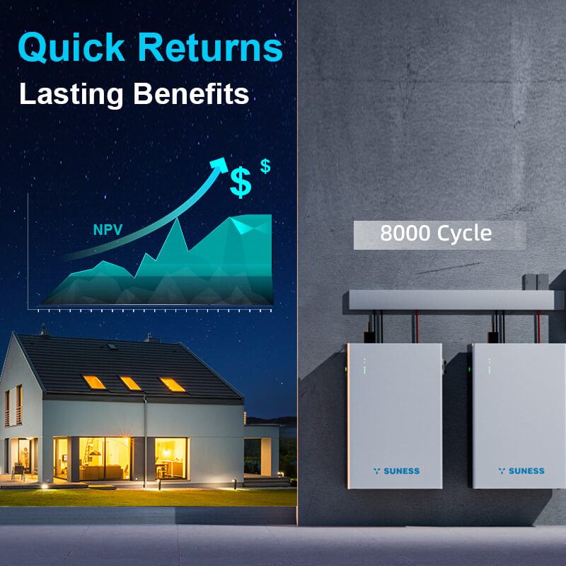 စွမ်းအင်သိုလှောင်သည့် ဘက်ထရီဝယ်ယူမှုလမ်းညွှန် (2026)- ဖြန့်ဖြူးသူများနှင့် သုံးစွဲသူများအတွက် အဓိကဆုံးဖြတ်ချက်များ